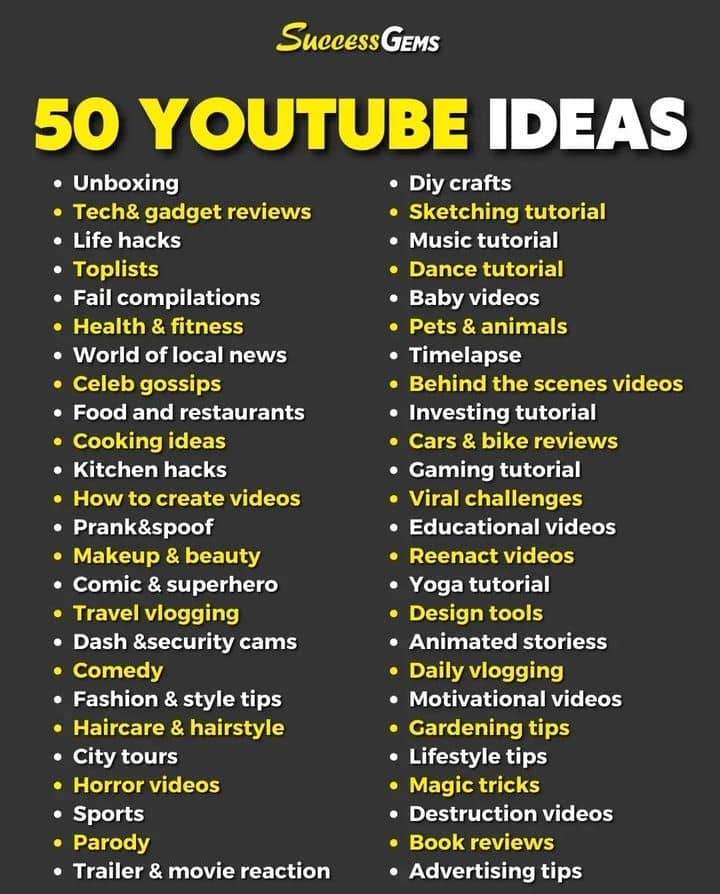 50 YouTube Ideas